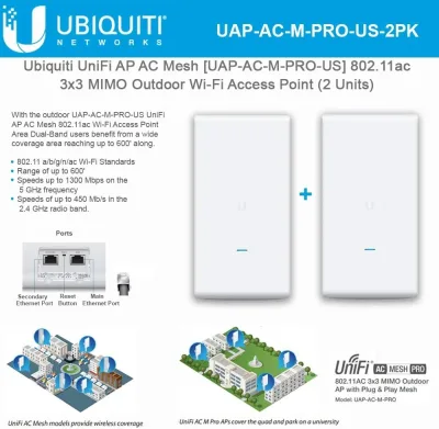 UAP-AC-M-PRO-US - Ubiquiti UniFi AC Mesh IEEE 802.11ac 1750Mbit/s Wireless Access Point