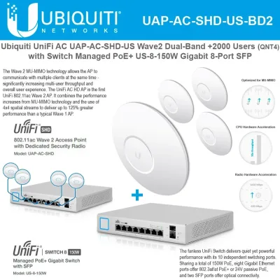 UAP-AC-SHD-US - Ubiquiti UniFi AC SHD IEEE 802.11ac 1733Mbit/s Wireless Access Point