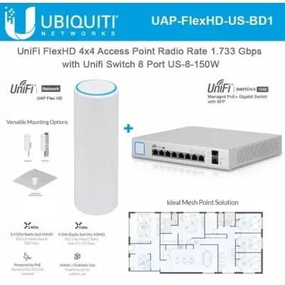 UAP-FLEXHD - Ubiquiti FlexHD Wave 2 Dual Band Wireless Access Point