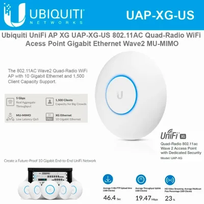 UAP-XG - Ubiquiti XG Wave 2 Dual Radio Wireless Access Point