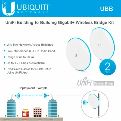 UBB - Ubiquiti 60 Ghz PtP 500m Range Building-to-Building Bridge