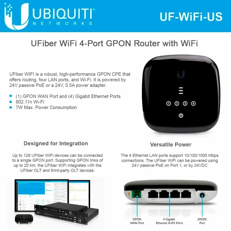 UF-WIFI-US - Ubiquiti UFiber GPON WiFi Router