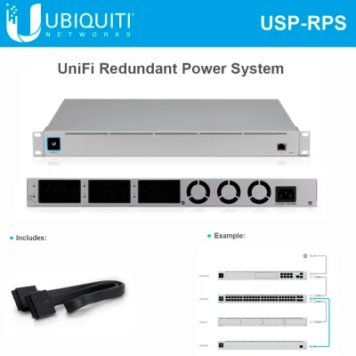USP-RPS - Ubiquiti Redundant Power System 995W 100-240V