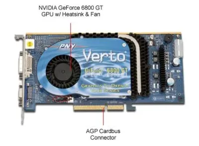 VCG6800GAPB - PNY Nvidia GeForce 6800 GT 256MB S-Video/ DVI Video Graphics Card
